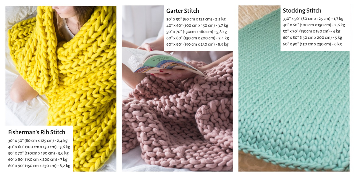 How many jumbo wool yarn is needed for blanket_size chart