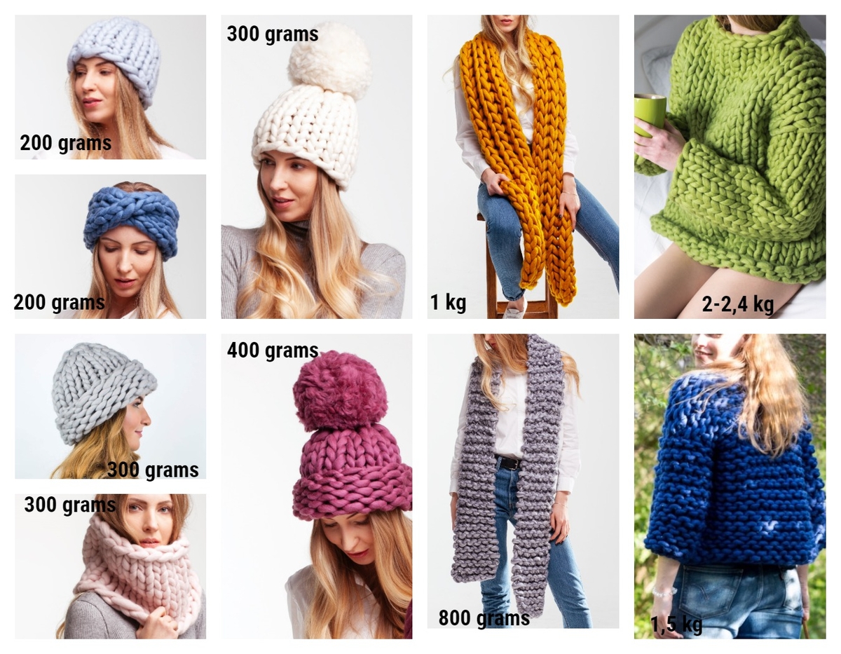 How much jumbo yarn do you need to knit